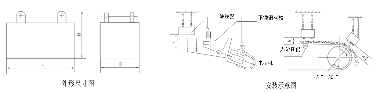 qq截圖20250329160211