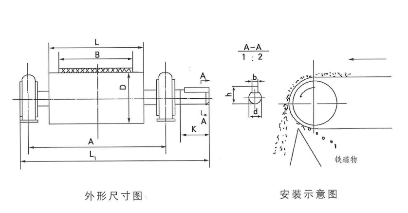 b149b545855df08a5b6539942a3570b
