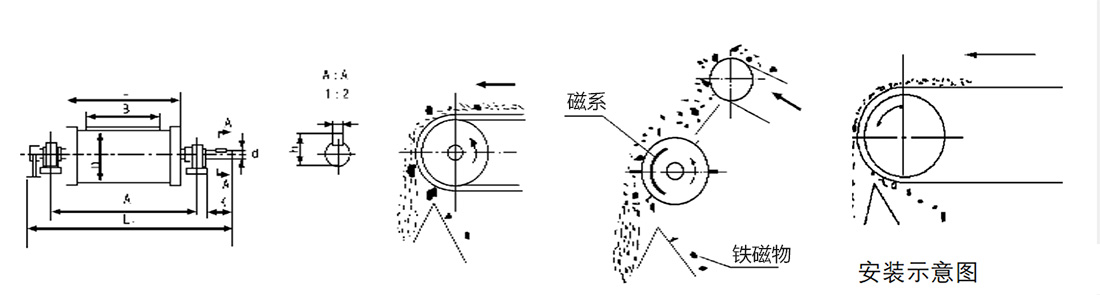 qq截圖20250412175416 qq截圖20250412175416