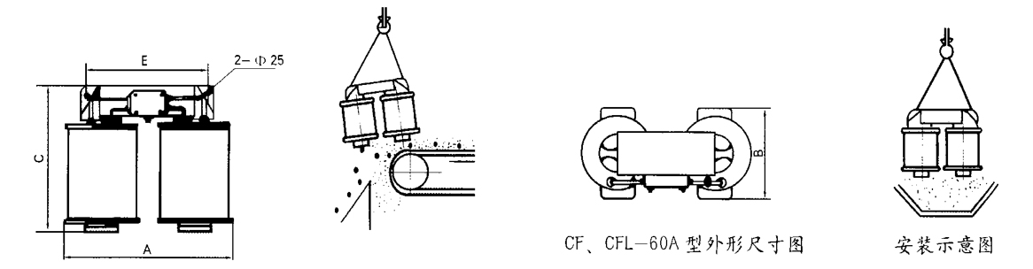 安裝示意圖 安裝示意圖